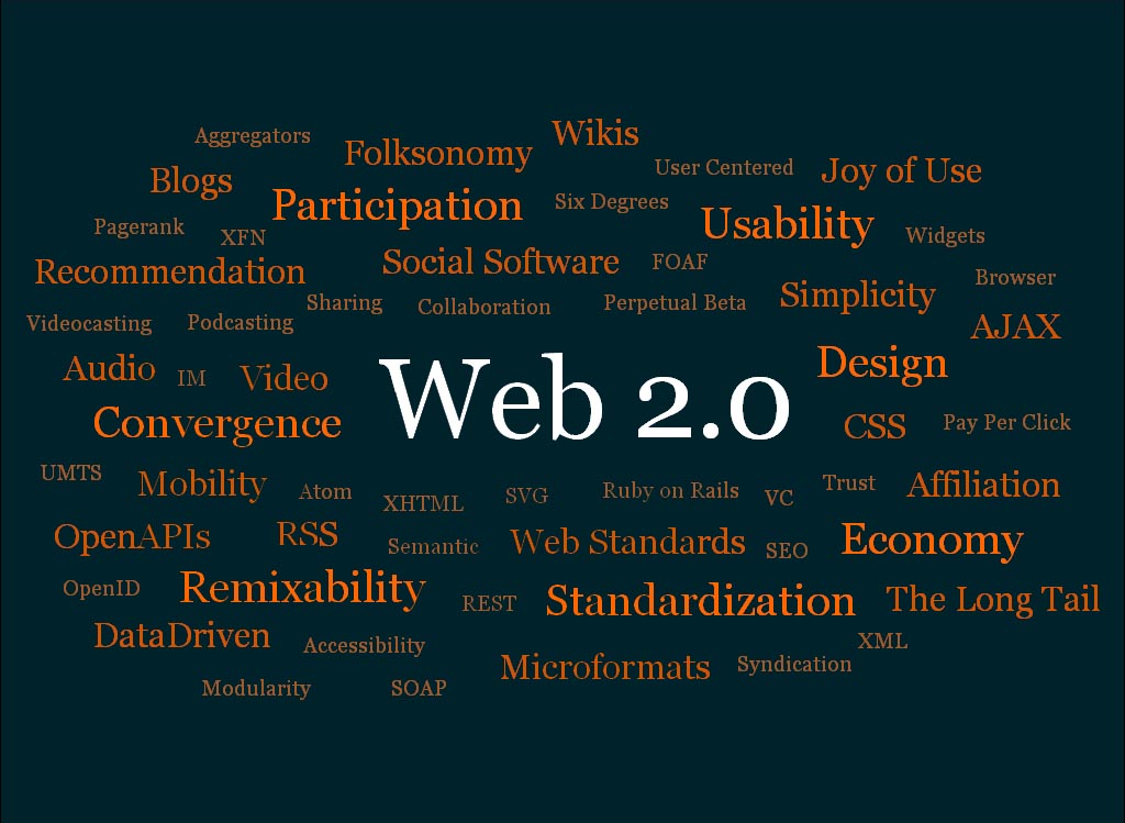 Web 2.0 Lexicon - top government contractors - best government contracting event