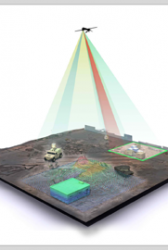 DARPA to Host Proposers Day on Reconfigurable Imaging Sensor Devt Program; Jay Lewis Comments - top government contractors - best government contracting event