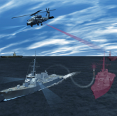 Navy, Lockheed Complete Helicopter-Based Electronic Warfare Pod Preliminary Design Review - top government contractors - best government contracting event